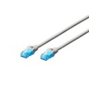 Digitus Premium CAT 5e UTP patch kábel0.25m DK-1512-0025 Digitus Premium CAT 5e UTP patch kábel0.25m DK-1512-0025
