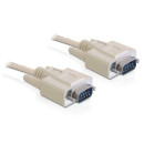 DELOCK Cable RS-232 serial Sub-D9 male / male 3m (84228)