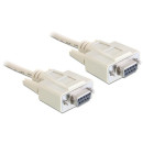 Delock kábel serial Null modem 9 pin F/F, 1.8 m 84077 Delock kábel serial Null modem 9 pin F/F, 1.8 m 84077
