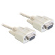 Delock kábel serial Null modem 9 pin F/F, 1.8 m 84077 Delock kábel serial Null modem 9 pin F/F, 1.8 m 84077