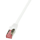 LOGILINK - Patchcord Cat.6 S/FTP PIMF PrimeLine 1,00m white CQ2031S LOGILINK - Patchcord Cat.6 S/FTP PIMF PrimeLine 1,00m white CQ2031S