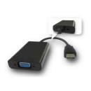 Dinic HDMI-VGA adapter