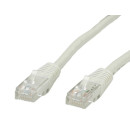 cat5e utp patch 2m