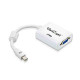 ATEN VanCryst mini DisplayPort-VGA VC920 ATEN VanCryst mini DisplayPort-VGA VC920
