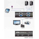 ATEN VanCryst video Matrix switch VS0201
