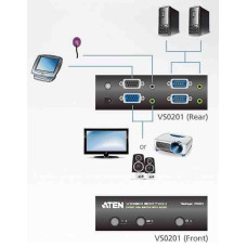 ATEN VanCryst video Matrix switch VS0201