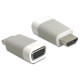 BRAND HDMI-VGA konverter BRAND HDMI-VGA konverter