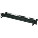 CONTEG földelő panel 5 pontos CONTEG földelő panel 5 pontos