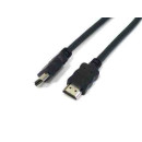 KOLINK kábel HDMI-HDMI monitor kábel, 2m
