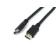 KOLINK kábel HDMI-HDMI monitor kábel, 2m