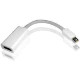 WIRETEK átalakító mini Display Port to HDMI 15cm WIRETEK átalakító mini Display Port to HDMI 15cm