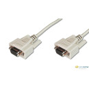 ASSMANN RS232 Connection Cable DSUB9 F (jack)/DSUB9 F (jack) 3m beige AK-610106-030-E ASSMANN RS232 Connection Cable DSUB9 F (jack)/DSUB9 F (jack) 3m beige AK-610106-030-E