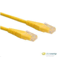 Roline UTP patch k&aacute;bel CAT6 0.3m s&aacute;rga /21.15.1512-50/