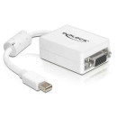 DELOCK Adapter Mini Displayport VGA 15pin anya DELOCK Adapter Mini Displayport VGA 15pin anya