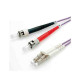 ROLINE optikai kábel 50 OM4 LC/LC 2m