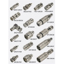 Adapter Hálózati EN-213A BNC+DC+Audio UTP-n 2db Adapter Hálózati EN-213A BNC+DC+Audio UTP-n 2db