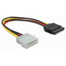 KOLINK SATA tápkábel átalakító KOLINK SATA tápkábel átalakító