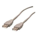 WIRETEK kábel USB Hosszabbító A-A, 1,8m, Male/Female WIRETEK kábel USB Hosszabbító A-A, 1,8m, Male/Female