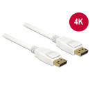 Delock Kábel Displayport 1.2 dugó Displayport dugó 4K 2 m 84877 Delock Kábel Displayport 1.2 dugó Displayport dugó 4K 2 m 84877