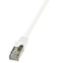 LOGILINK patch kábel, Cat.6 F/UTP EconLine 2m fehér CP2051S LOGILINK patch kábel, Cat.6 F/UTP EconLine 2m fehér CP2051S