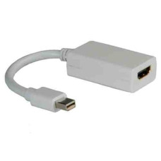 ROLINE Átalakító Mini DisplayPort Male to HDMI Female ROLINE Átalakító Mini DisplayPort Male to HDMI Female