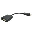 DisplayPort-DVI átalakító DisplayPort-DVI átalakító