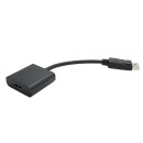 DisplayPort-HDMI átalakító