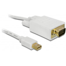 Delock Displayport mini apa VGA 15 pin apa kábel, 5 m 82936 Delock Displayport mini apa VGA 15 pin apa kábel, 5 m 82936