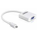 Delock HDMI micro D - VGA M/F adapter Delock HDMI micro D - VGA M/F adapter