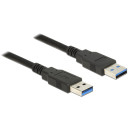 Delock Cable USB 3.0 Type-A male  USB 3.0 Type-A male 5m black 85064