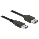 Delock Extension cable USB 3.0 Type-A male  USB 3.0 Type-A female 5m black 85058