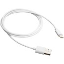 CANYON Type C USB Standard cable, 1M, White CNE-USBC1W