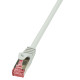 LogiLink CAT6 S/FTP Patch Cable PrimeLine AWG27 PIMF LSZH grey 1,50m CQ2042S
