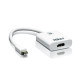 ATEN VanCryst Mini Displayport-HDMI konverter VC981 ATEN VanCryst Mini Displayport-HDMI konverter VC981