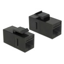 Delock Keystone modul, RJ45-aljzat RJ45-aljzat, Cat.6 UTP, fekete 86381 Delock Keystone modul, RJ45-aljzat RJ45-aljzat, Cat.6 UTP, fekete 86381