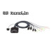 ATEN CS22DP KVM switch DisplayPort 2port ATEN CS22DP KVM switch DisplayPort 2port