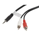 Lanberg stereo cable Mini Jack(M)-2x Chinch 1.5m CA-MJRC-10CC-0015-BK Lanberg stereo cable Mini Jack(M)-2x Chinch 1.5m CA-MJRC-10CC-0015-BK