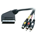 SCART-S video+RCA SCART-S video+RCA