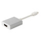 Mini DisplayPort-HDMI adapter Mini DisplayPort-HDMI adapter