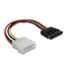 SATA t&aacute;pk&aacute;bel &aacute;talak&iacute;t&oacute; 5,25"-1xSATA