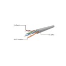 Gembird UTP Cat6 Patch cord, 0.5 m, green PP6U-0.5M/G Gembird UTP Cat6 Patch cord, 0.5 m, green PP6U-0.5M/G