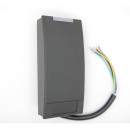 Axomatics kártya olvasó R126 Axomatics kártya olvasó R126