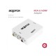 APPROX Átalakító - RCA to HDMI adapter (1080p / 60Hz, 720p / 60Hz) APPROX Átalakító - RCA to HDMI adapter (1080p / 60Hz, 720p / 60Hz)