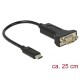 DELOCK Átalakító USB Type-C to Soros DB9 RS-232 63908