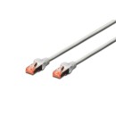 Digitus CAT6 S-FTP Patch Cable 25m Grey DK-1644-250 Digitus CAT6 S-FTP Patch Cable 25m Grey DK-1644-250