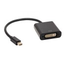 Akyga Adapter DVI-F/miniDisplayPort-M AK-AD-37 AK-AD-37