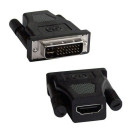 HDMI-DVI átalakító 68482 HDMI-DVI átalakító 68482