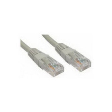 PRC Cable UTP PATCH GREY 15m PRC Cable UTP PATCH GREY 15m