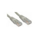 PRC Cable UTP PATCH GREY 15m