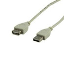 KA-USB hossz. kábel A(M)-A(F) 4,5 m 2.0